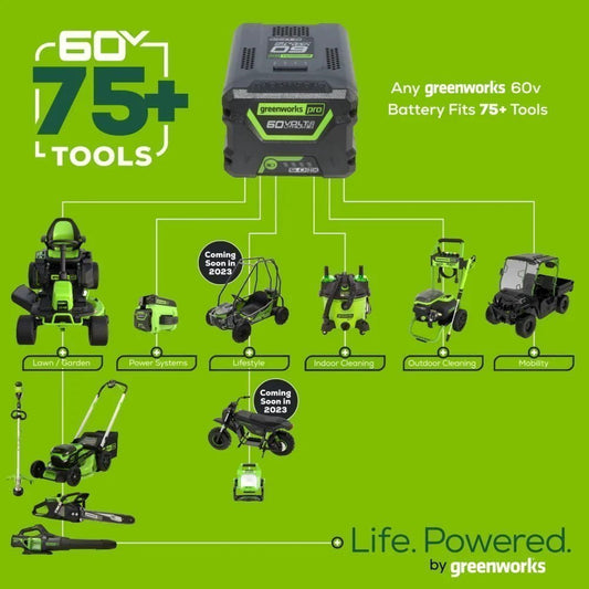 Greenworks 60V 21″ Brushless Self-Propelled Battery Powered Lawn Mower + (2) 4.0Ah Batteries & Dual Port Charger