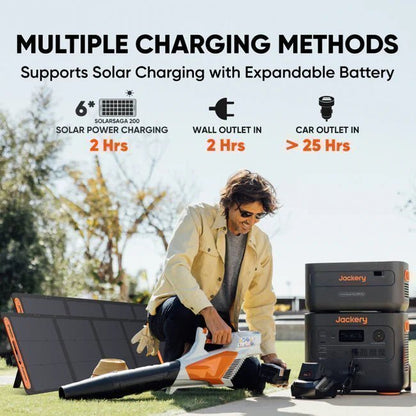 Jackery Solar Generator 2000 Plus